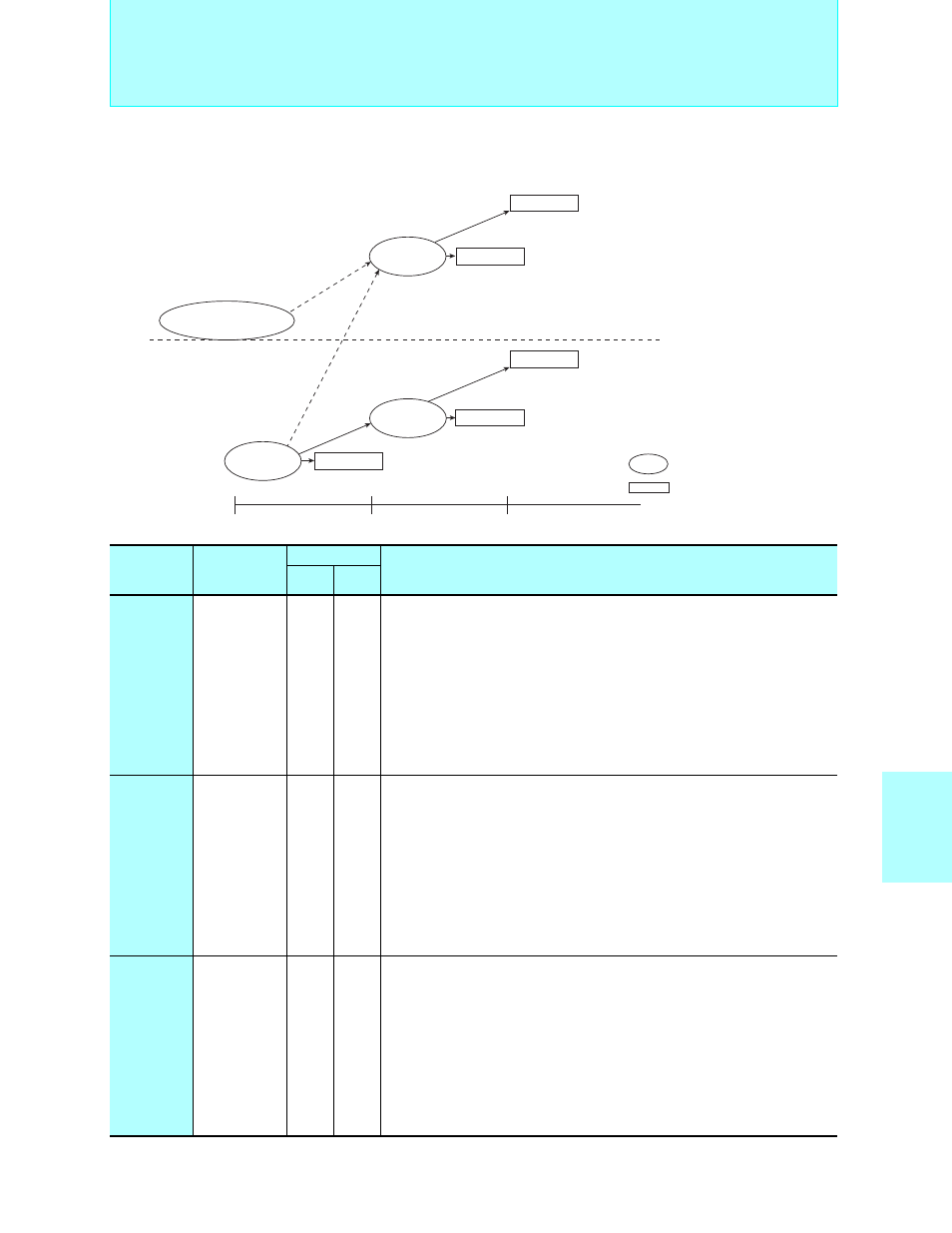 Digital signal processor hi-perion family, Hi-perion family | FUJITSU Semiconductor User Manual | Page 274 / 354