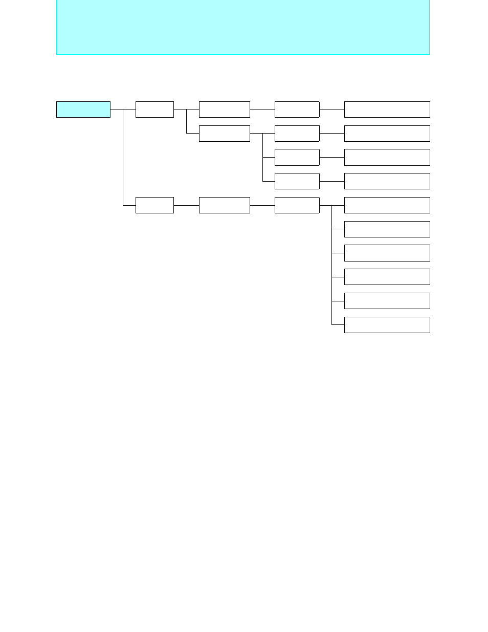 Piezoelectric resonator for far series | FUJITSU Semiconductor User Manual | Page 279 / 354