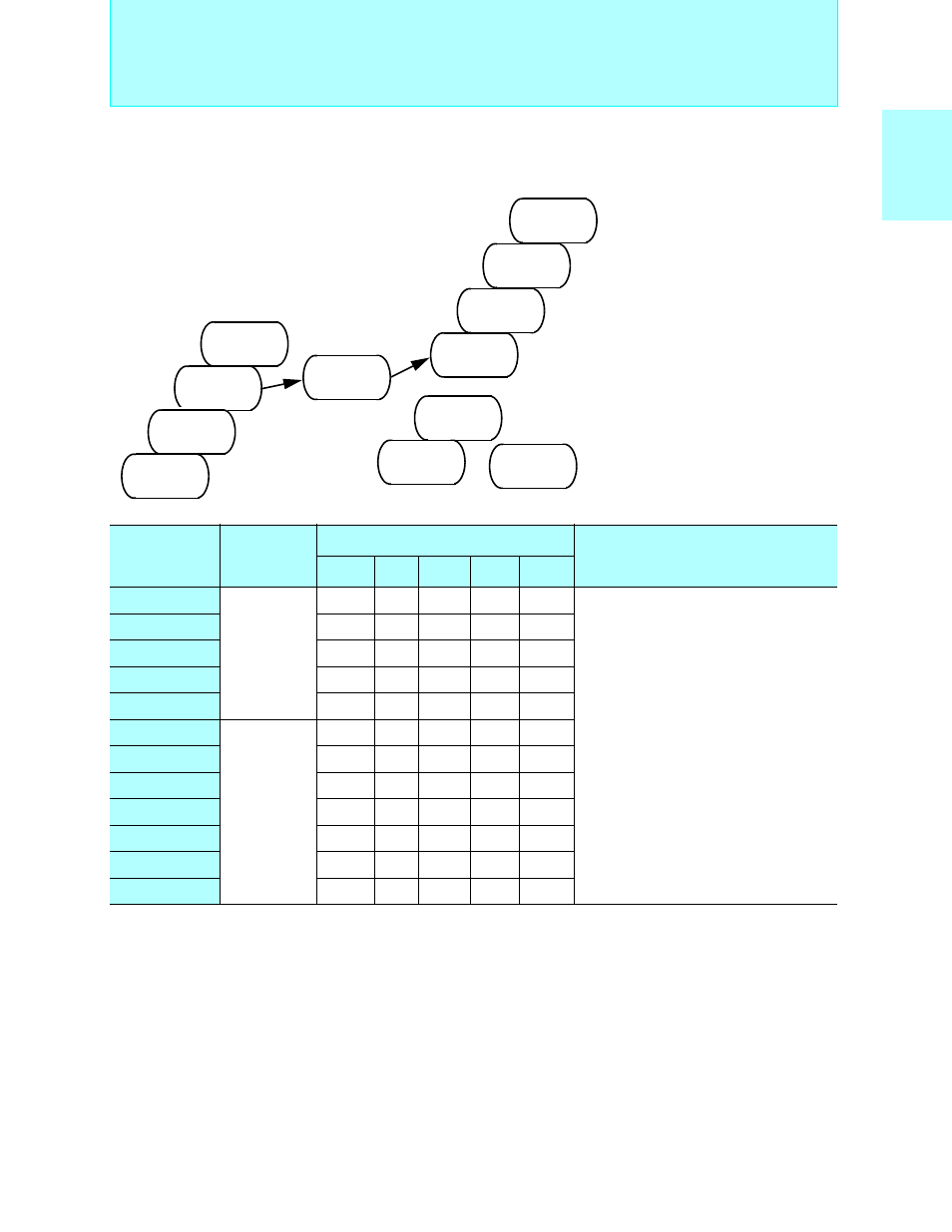 Bit proprietary f, Mc-8l family, Internal uart products | FUJITSU Semiconductor User Manual | Page 28 / 354