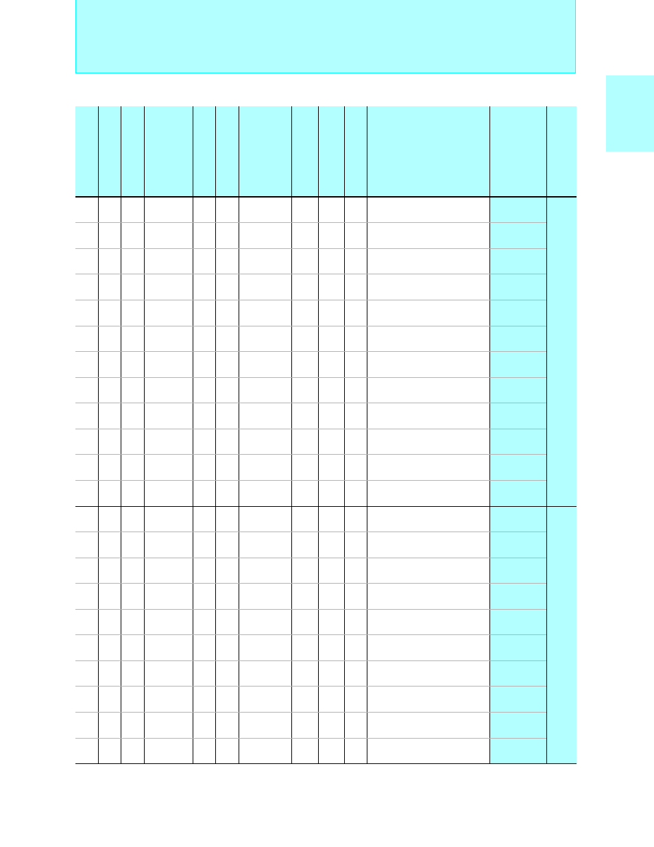 Microcontrollers (8-bit proprietary f, Mc-8l family) | FUJITSU Semiconductor User Manual | Page 290 / 354
