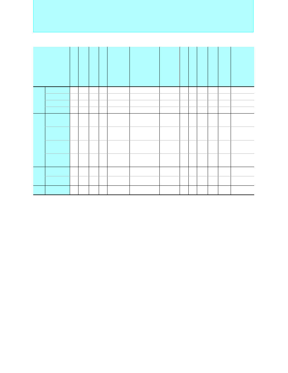 Microcontrollers (8-bit proprietary f, Mc-8l family) | FUJITSU Semiconductor User Manual | Page 295 / 354