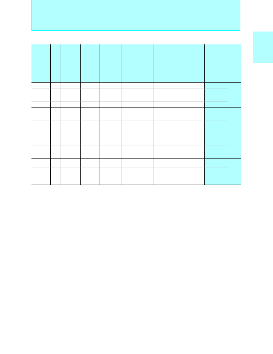 Microcontrollers (8-bit proprietary f, Mc-8l family) | FUJITSU Semiconductor User Manual | Page 296 / 354