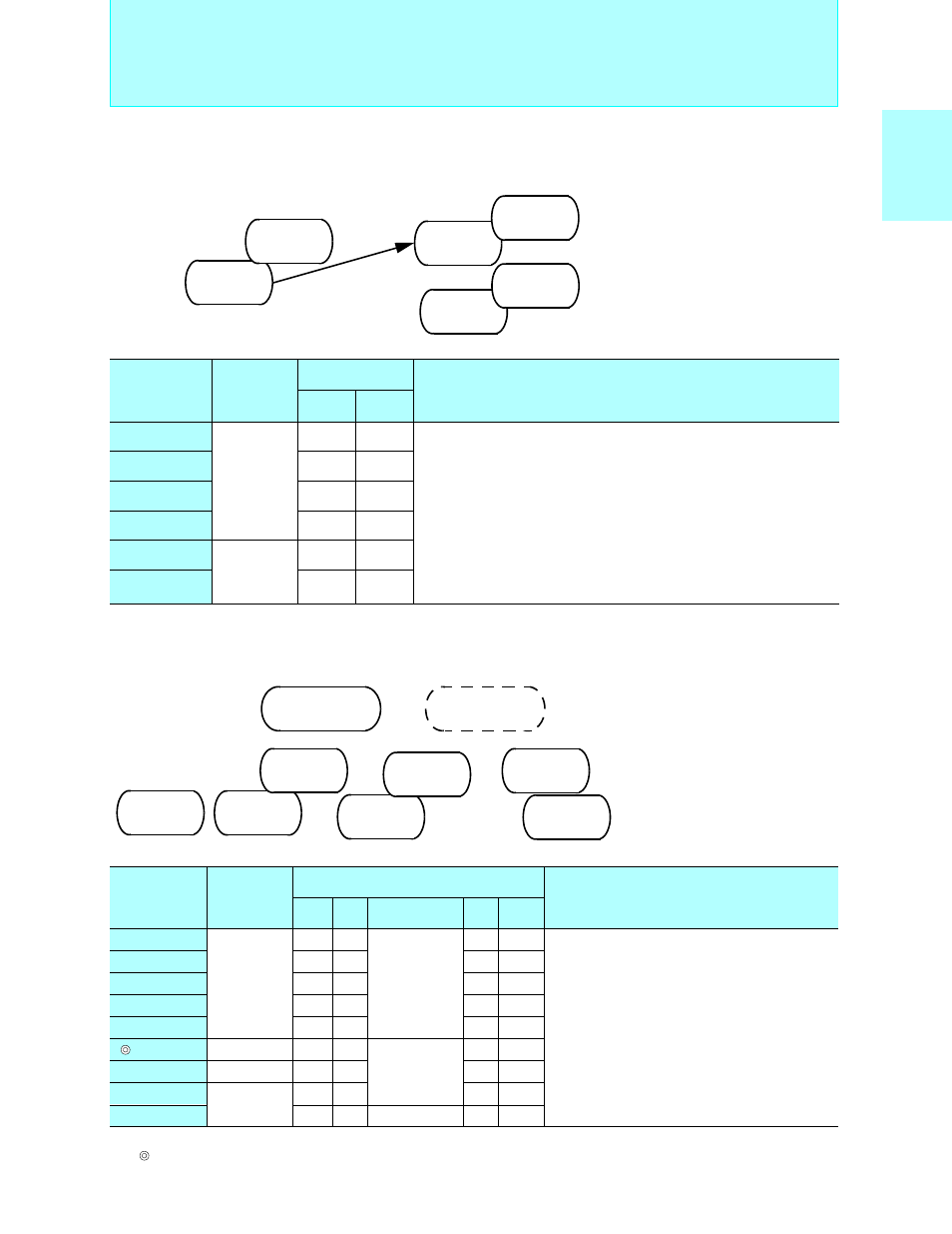 Bit proprietary f, Mc-8l family, Internal uart products | FUJITSU Semiconductor User Manual | Page 30 / 354