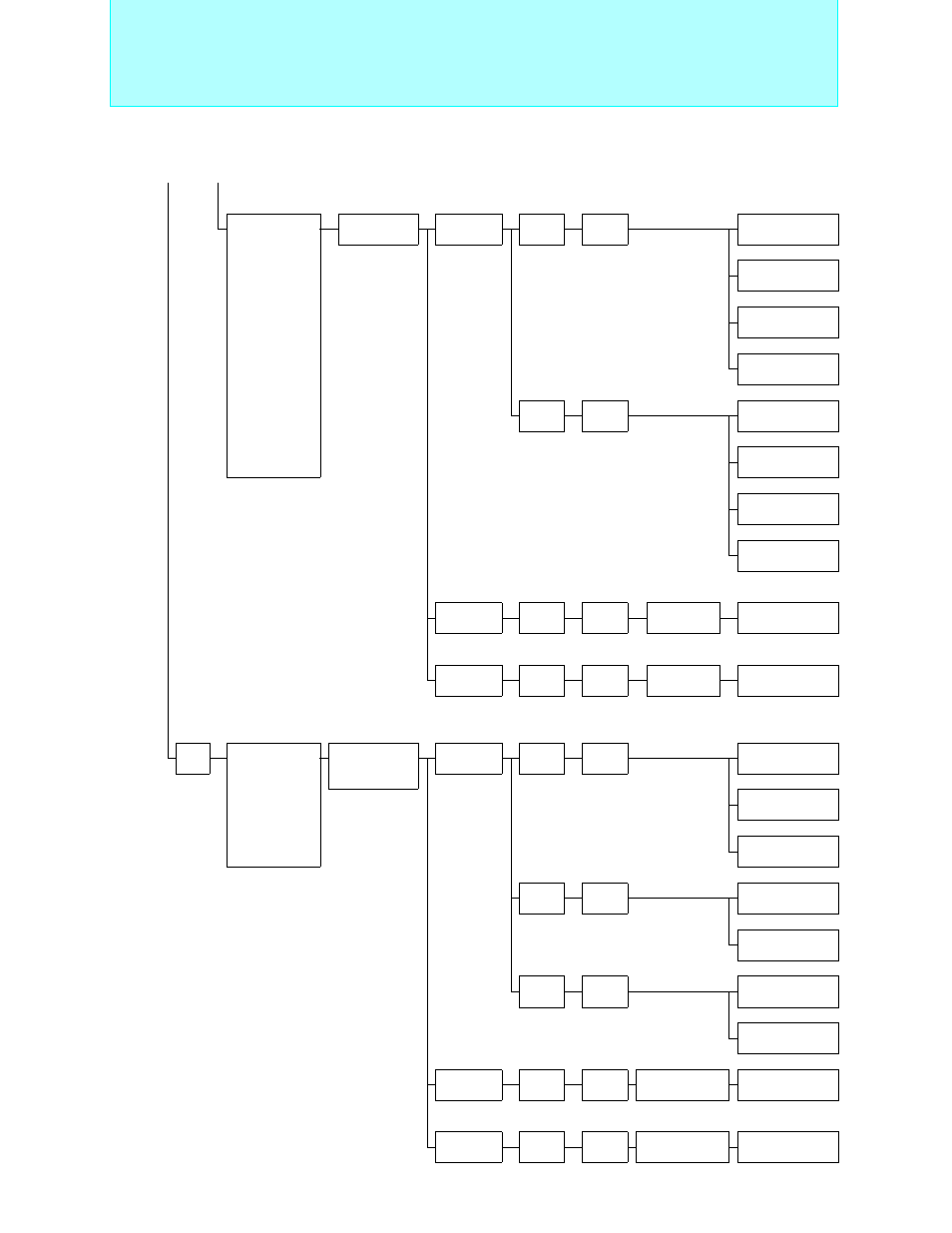 Bit proprietary f, Mc-8l family, Internal uart products | FUJITSU Semiconductor User Manual | Page 31 / 354