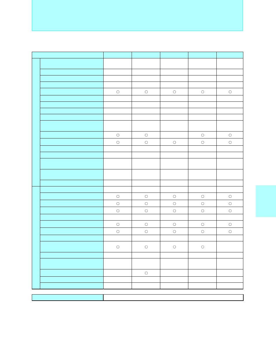 Microprocessor list (32-bit sparclite), Bit sparclite | FUJITSU Semiconductor User Manual | Page 316 / 354