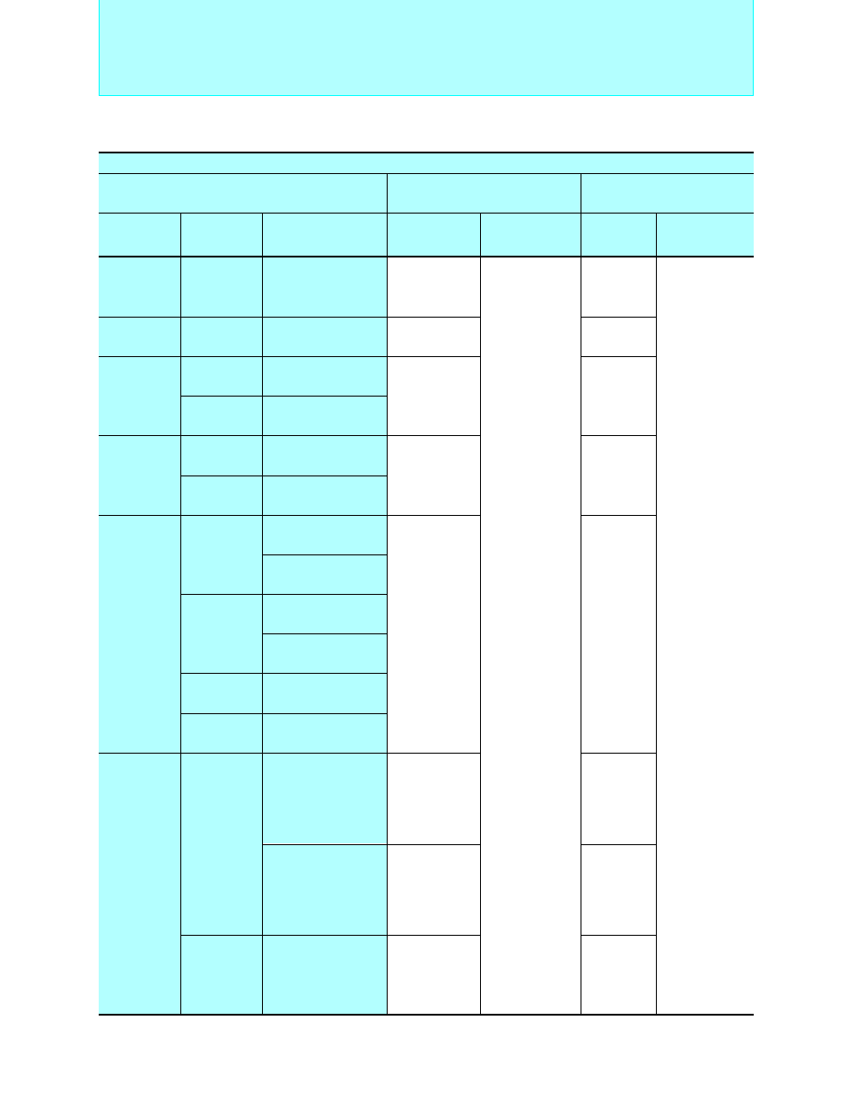 Support hardware for f, Mc-8l family | FUJITSU Semiconductor User Manual | Page 317 / 354