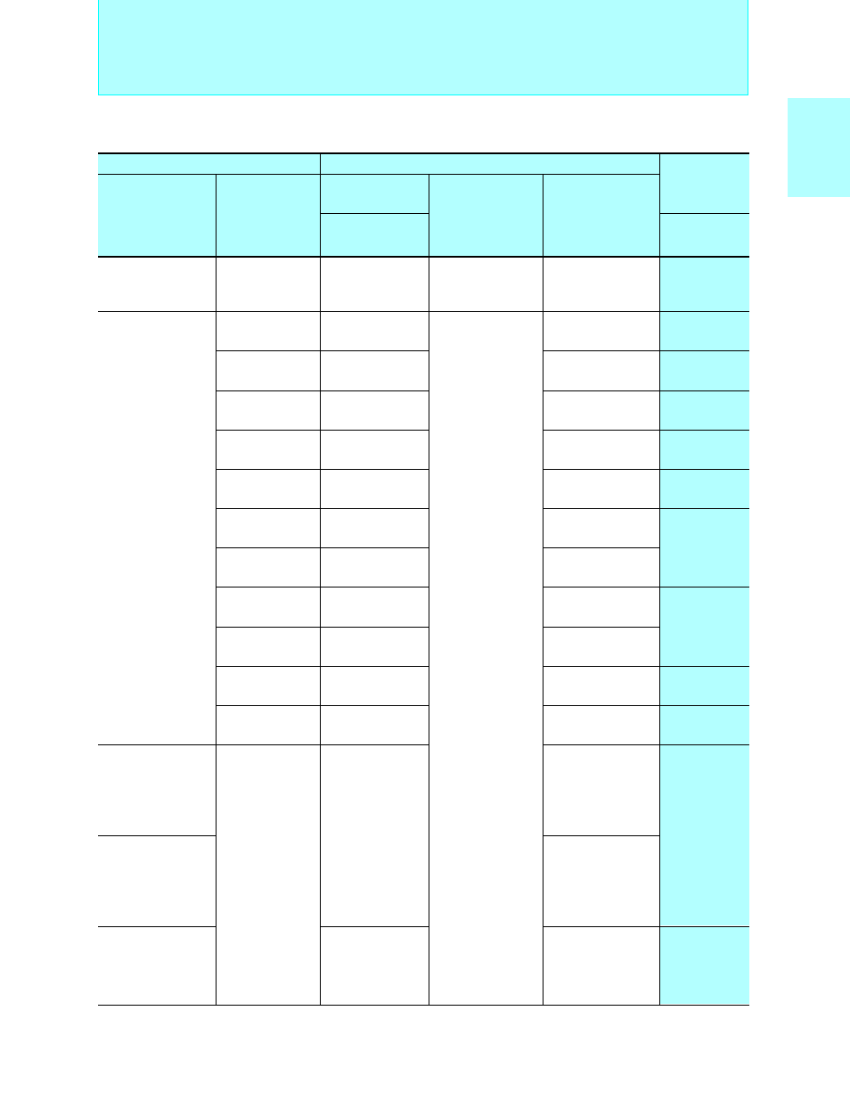 Support hardware for f, Mc-8l family | FUJITSU Semiconductor User Manual | Page 318 / 354