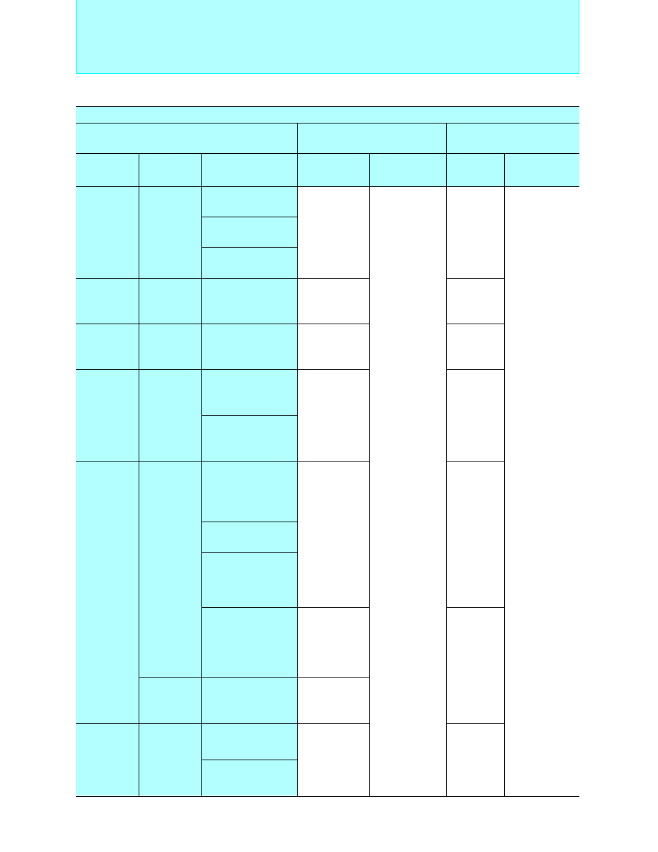 Support hardware for f, Mc-8l family | FUJITSU Semiconductor User Manual | Page 321 / 354