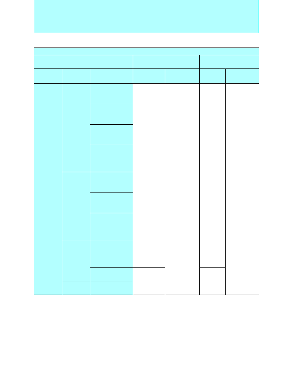 Support hardware for f, Mc-8l family | FUJITSU Semiconductor User Manual | Page 325 / 354