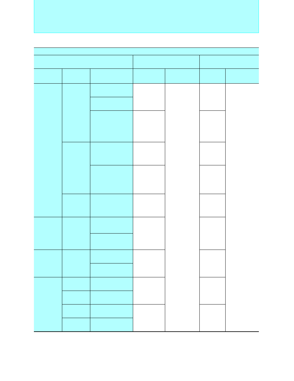 Support hardware for f, Mc-8l family | FUJITSU Semiconductor User Manual | Page 327 / 354