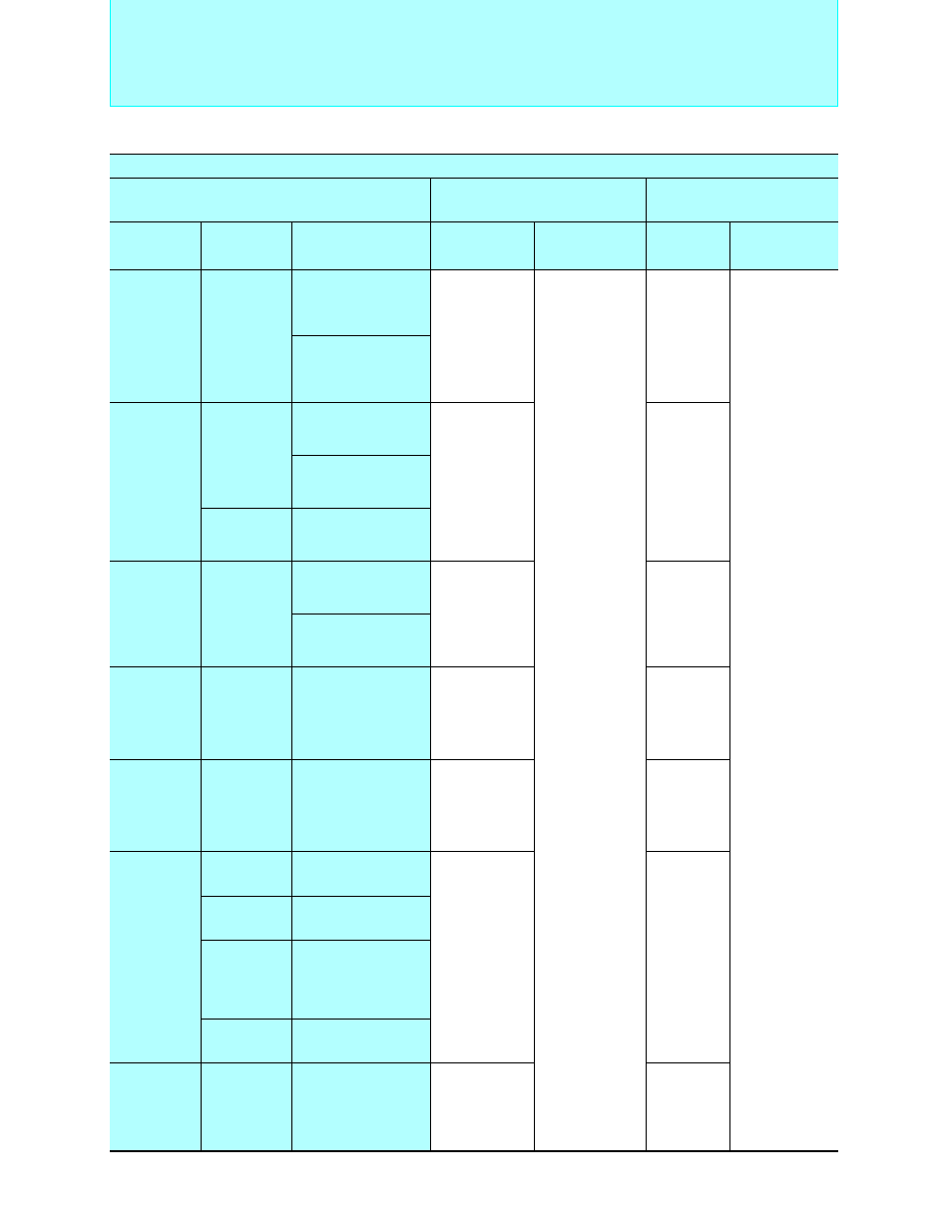 Support hardware for f, Mc-8l family | FUJITSU Semiconductor User Manual | Page 329 / 354