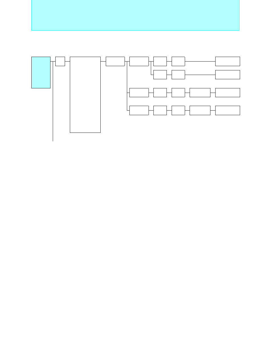 Bit proprietary f, Mc-8l family | FUJITSU Semiconductor User Manual | Page 33 / 354