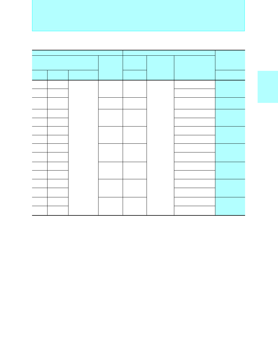 Support hardware for f, Mc-16l family | FUJITSU Semiconductor User Manual | Page 336 / 354