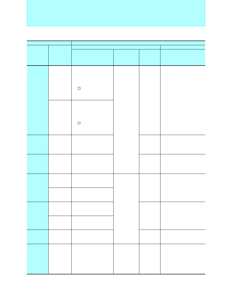 Support hardware for fr family | FUJITSU Semiconductor User Manual | Page 349 / 354