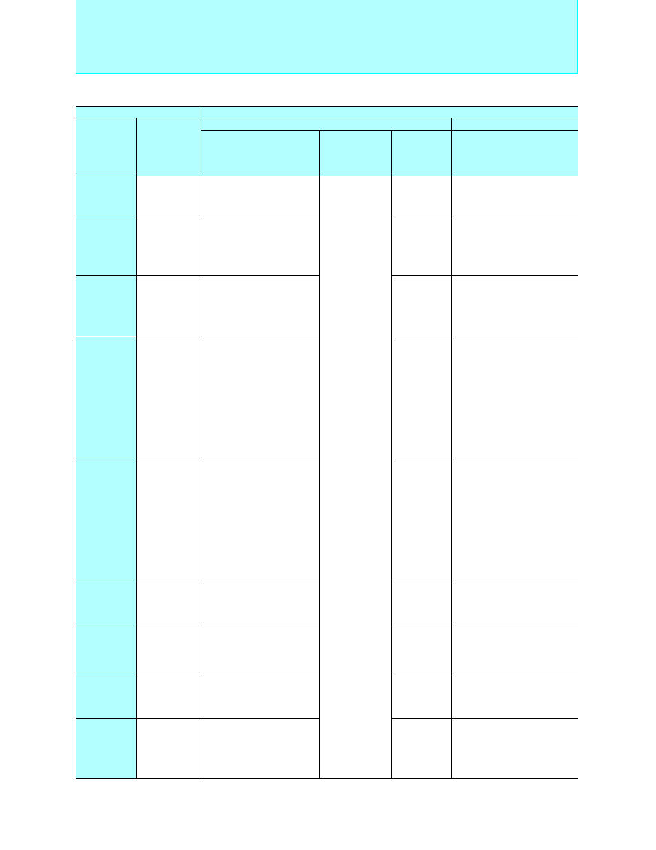 Support hardware for fr family | FUJITSU Semiconductor User Manual | Page 351 / 354