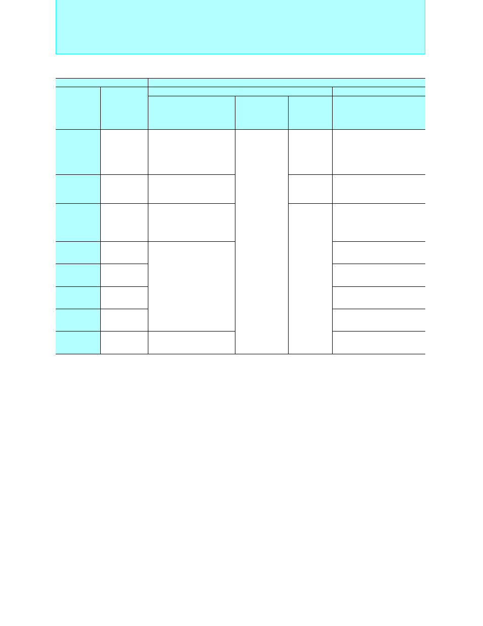 Support hardware for fr family | FUJITSU Semiconductor User Manual | Page 353 / 354