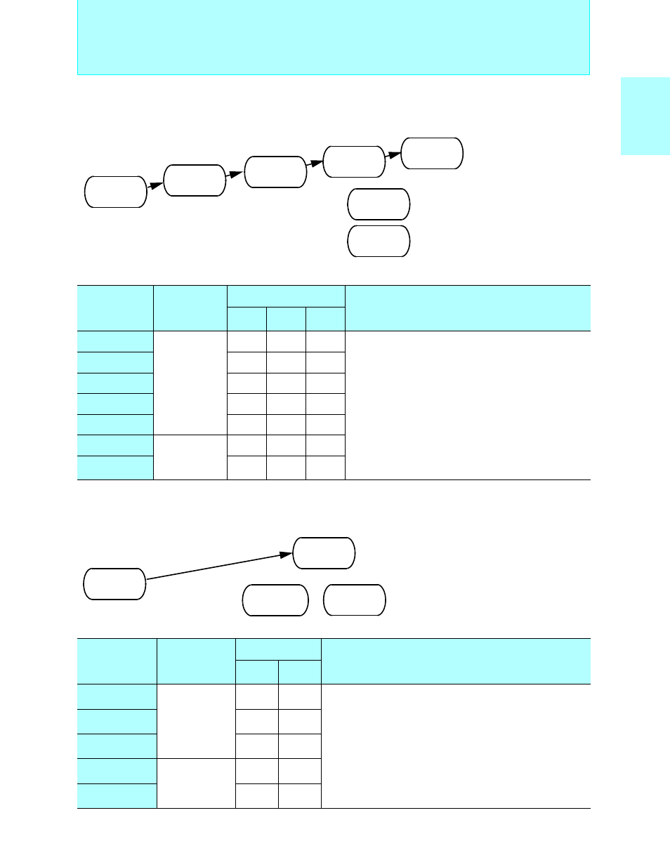 Bit proprietary f, Mc-8l family | FUJITSU Semiconductor User Manual | Page 36 / 354