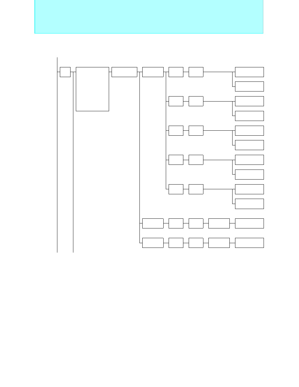 Bit proprietary f, Mc-8l family | FUJITSU Semiconductor User Manual | Page 41 / 354