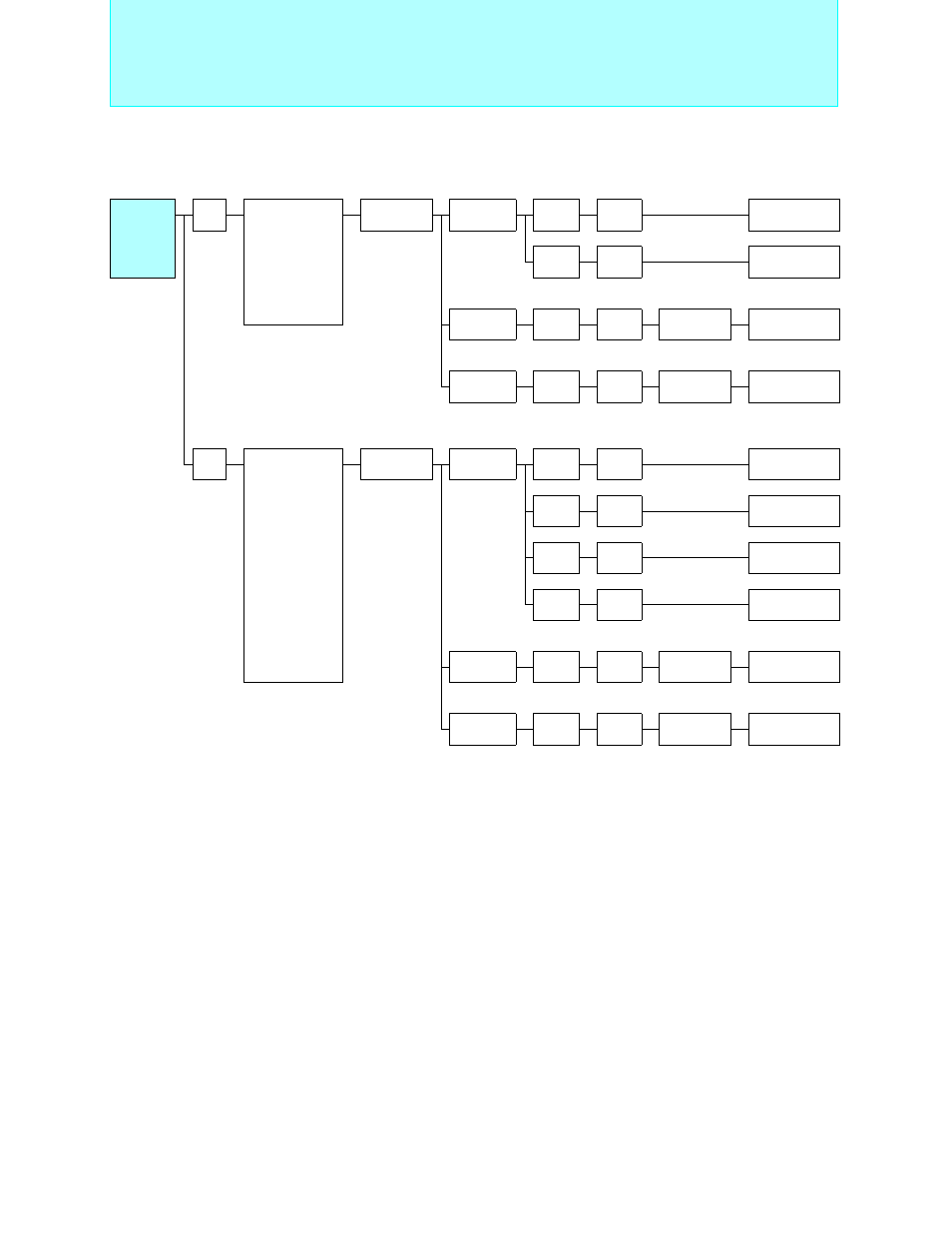 Bit proprietary f, Mc-8l family, Vfd driver products | FUJITSU Semiconductor User Manual | Page 53 / 354