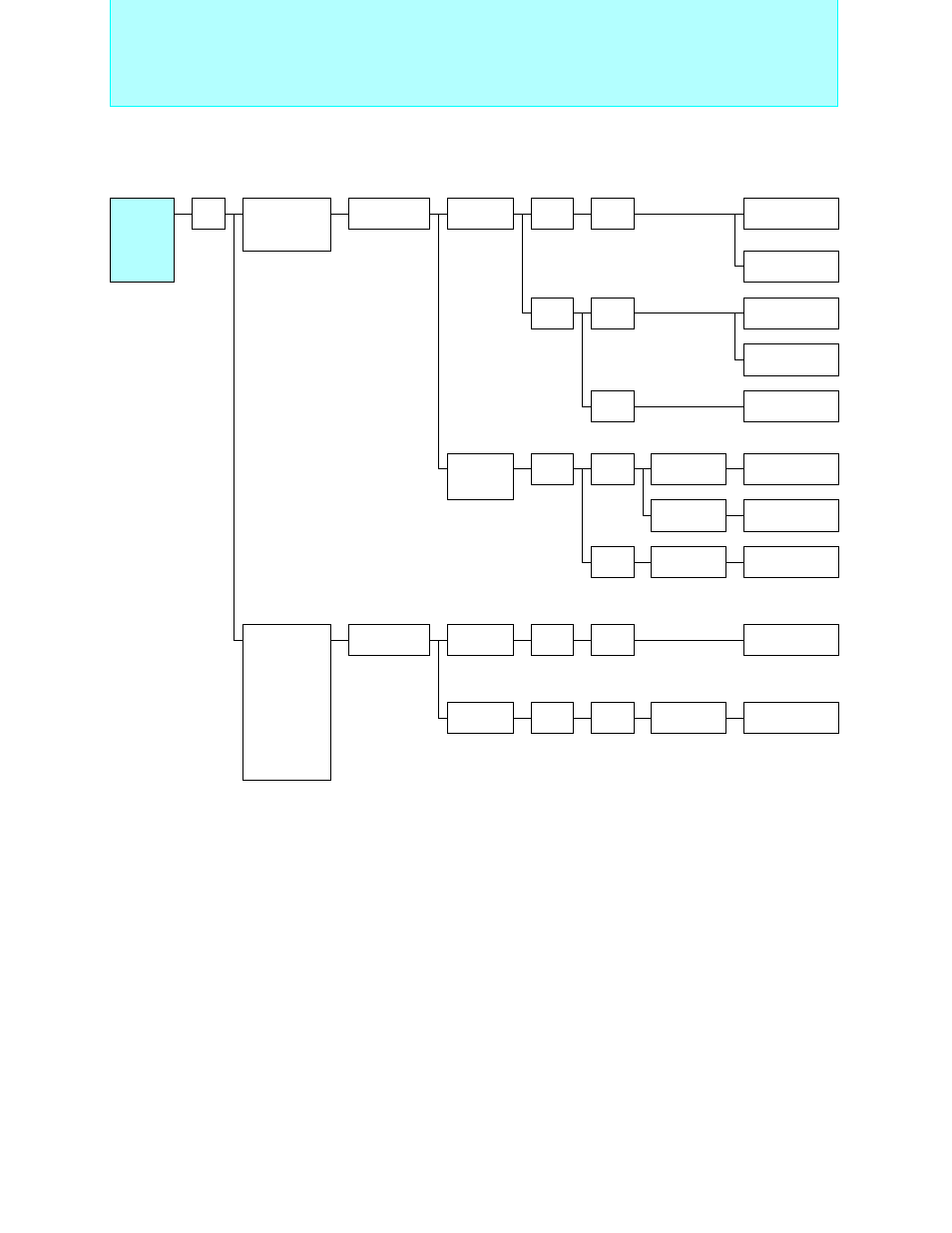 Bit proprietary f, Mc-8l family, Internal usb products | FUJITSU Semiconductor User Manual | Page 59 / 354