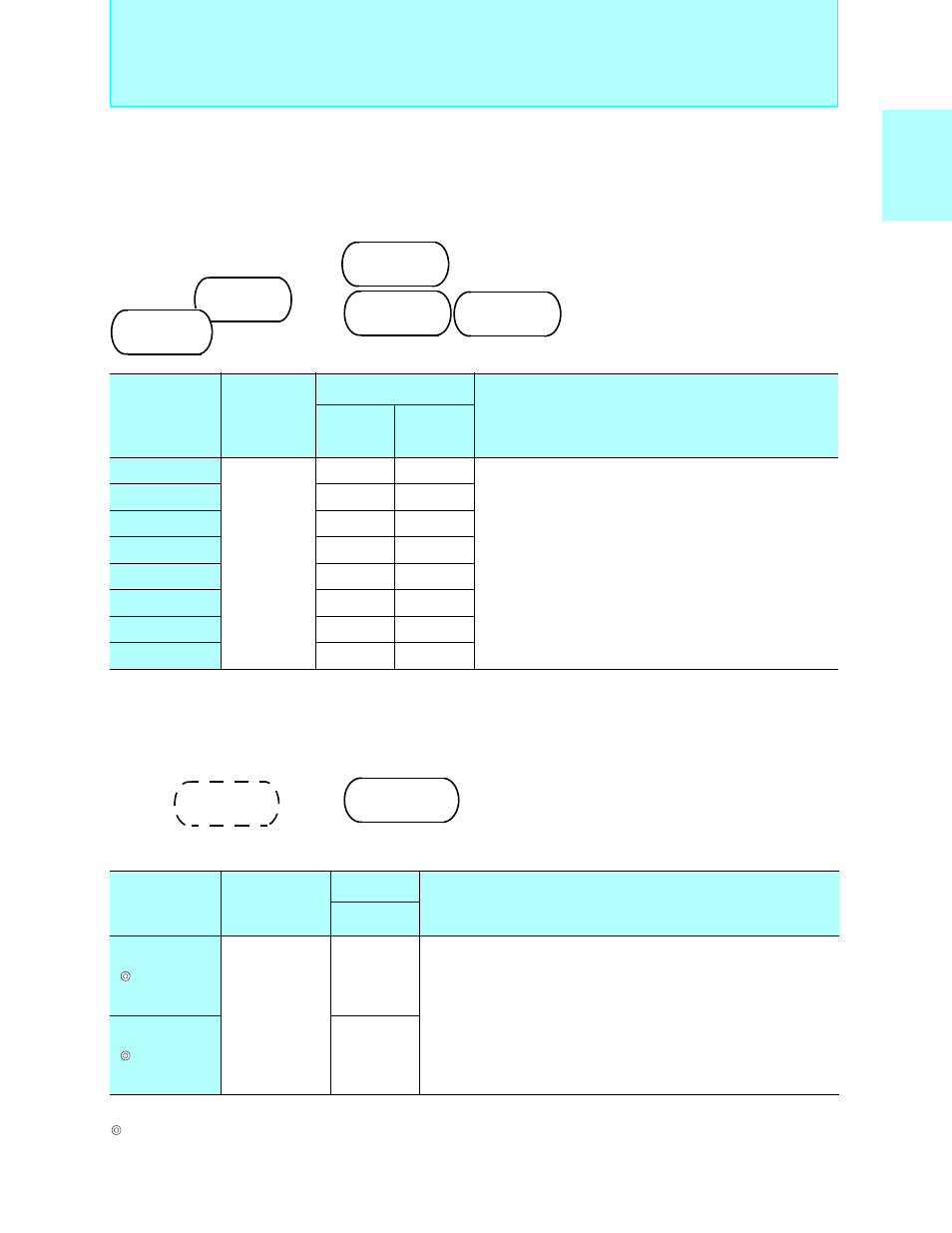 Bit proprietary f, Mc-8l family, Mc-8l family internal usb products | Internal usb products | FUJITSU Semiconductor User Manual | Page 60 / 354