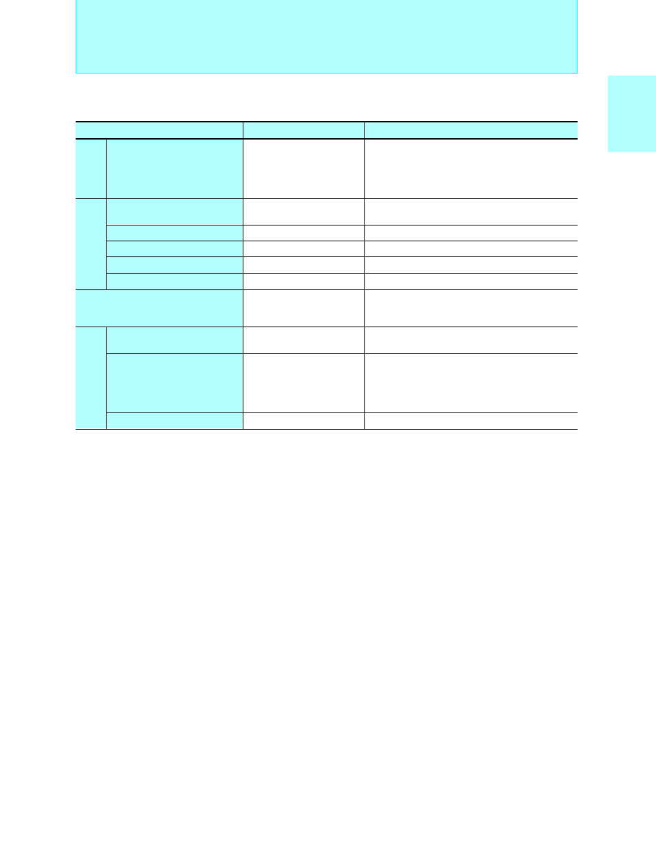 Bit proprietary f, Mc-8l family, Support tools | V3 support software product list (f, Mc-8l family) | FUJITSU Semiconductor User Manual | Page 70 / 354