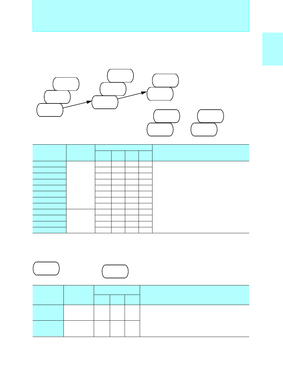 Bit proprietary f, Mc-8l family, Mc-8l family standard products | Standard products | FUJITSU Semiconductor User Manual | Page 8 / 354