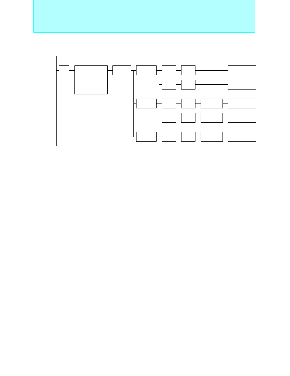 Bit proprietary f, Mc-8l family, Standard products | FUJITSU Semiconductor User Manual | Page 9 / 354