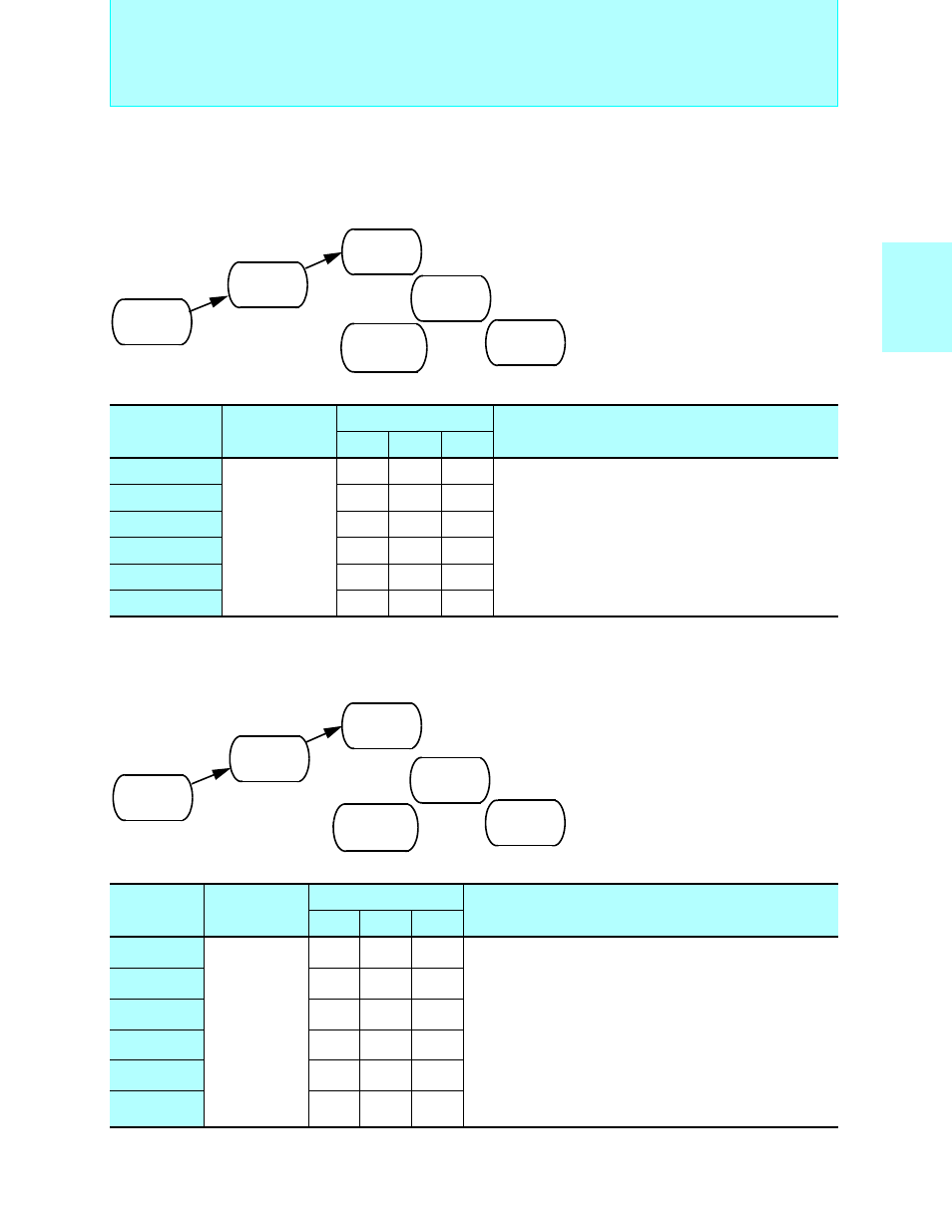 Bit proprietary f, Mc-16l family, Mc-16l family standard products | Standard products | FUJITSU Semiconductor User Manual | Page 90 / 354