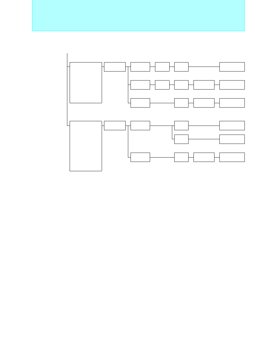 Bit proprietary f, Mc-16l family, Standard products | FUJITSU Semiconductor User Manual | Page 91 / 354