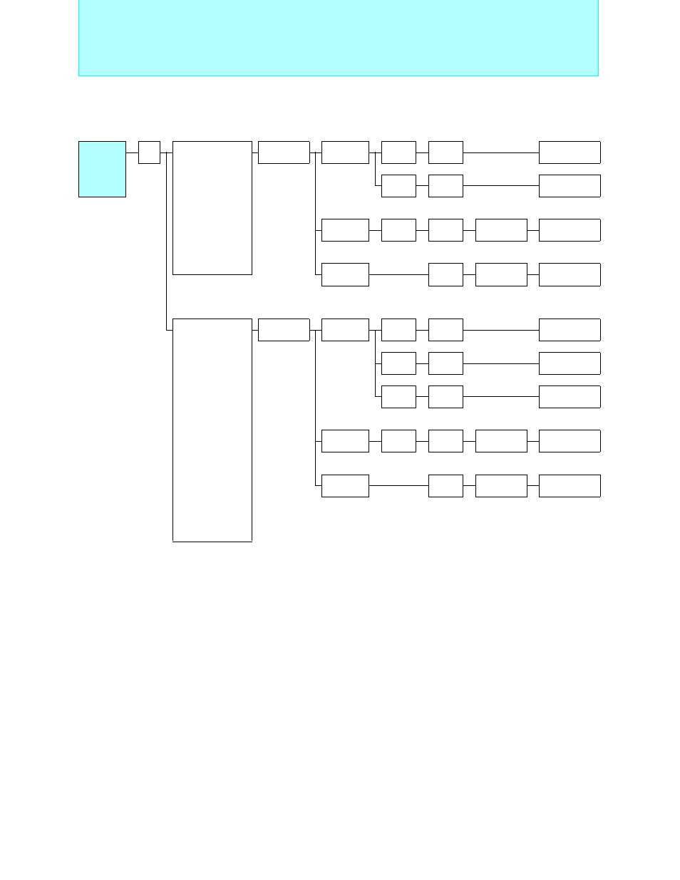 Bit proprietary f, Mc-16l family, Real time control products | FUJITSU Semiconductor User Manual | Page 95 / 354