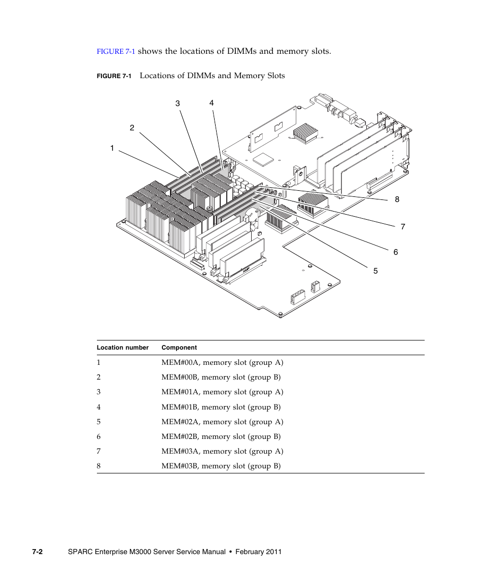 FUJITSU M3000 User Manual | Page 106 / 198