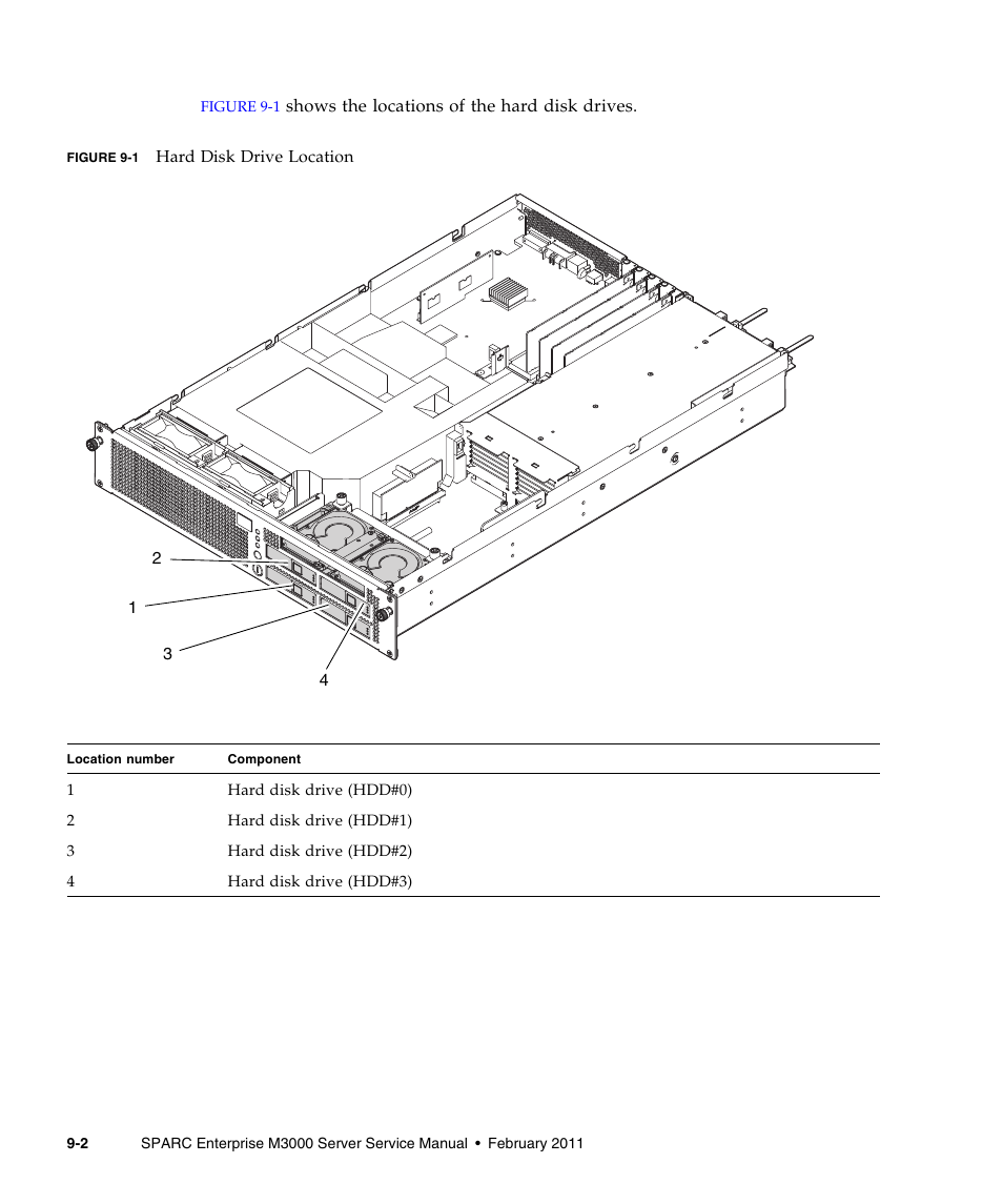FUJITSU M3000 User Manual | Page 122 / 198