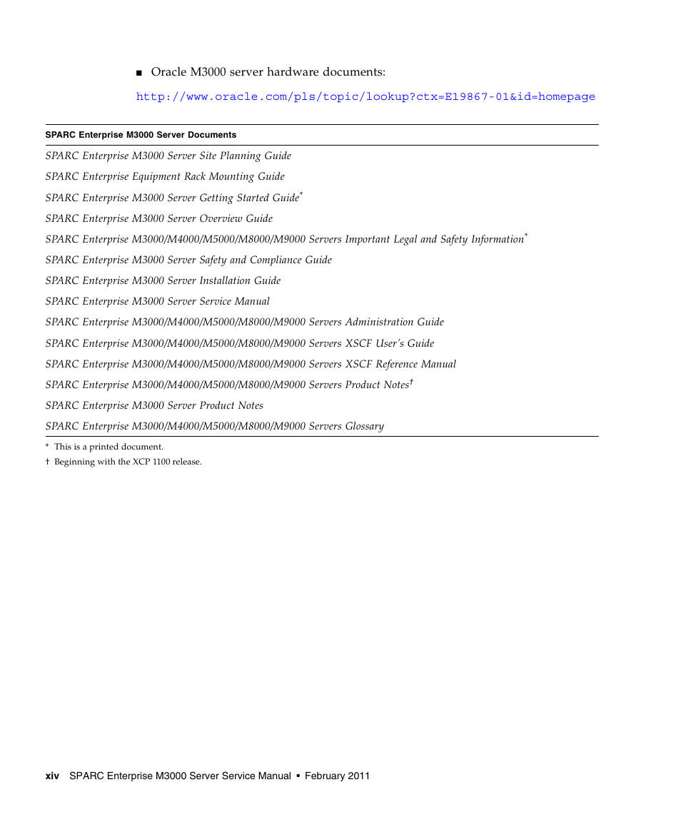 FUJITSU M3000 User Manual | Page 14 / 198