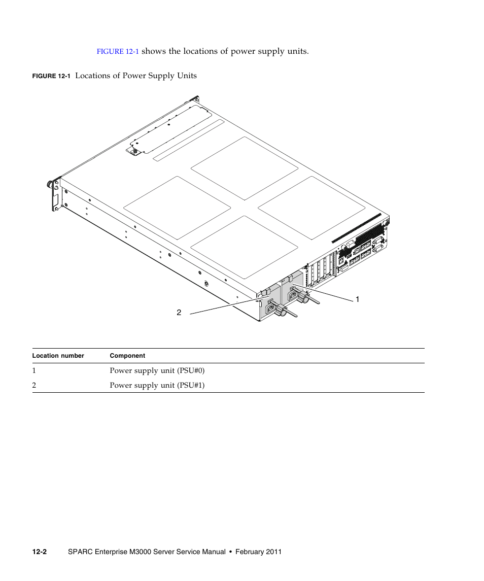 FUJITSU M3000 User Manual | Page 142 / 198