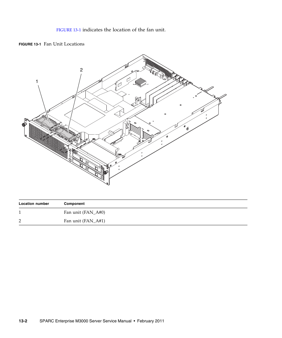 FUJITSU M3000 User Manual | Page 148 / 198