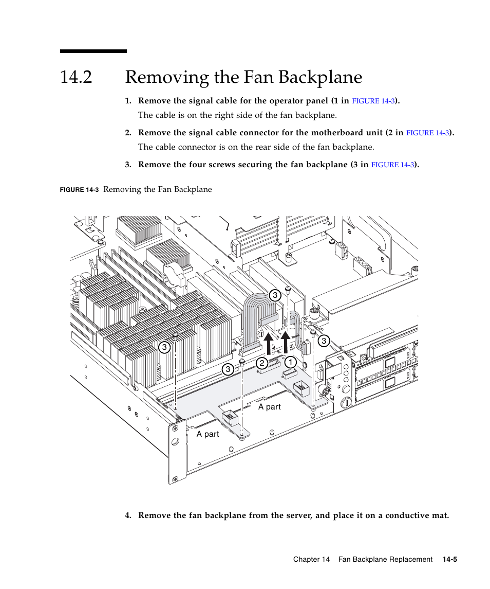 2 removing the fan backplane, Removing the fan backplane | FUJITSU M3000 User Manual | Page 157 / 198