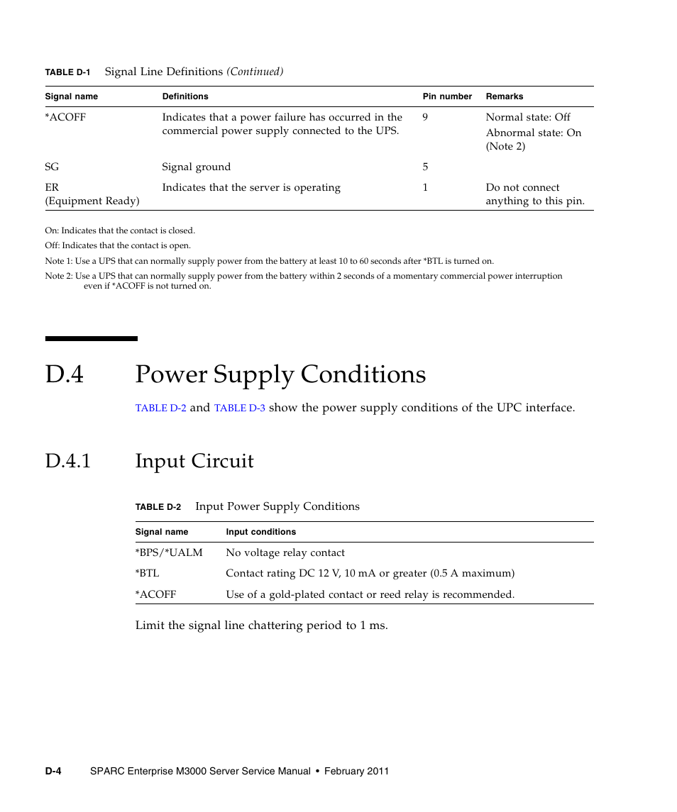 D.4 power supply conditions, D.4.1 input circuit, Power supply conditions | D.4.1, Input circuit | FUJITSU M3000 User Manual | Page 186 / 198