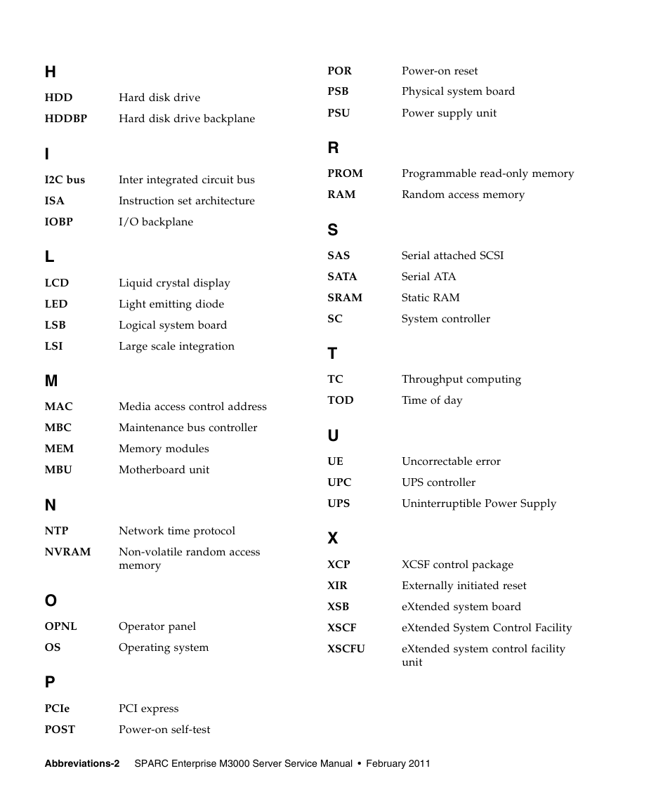 FUJITSU M3000 User Manual | Page 196 / 198