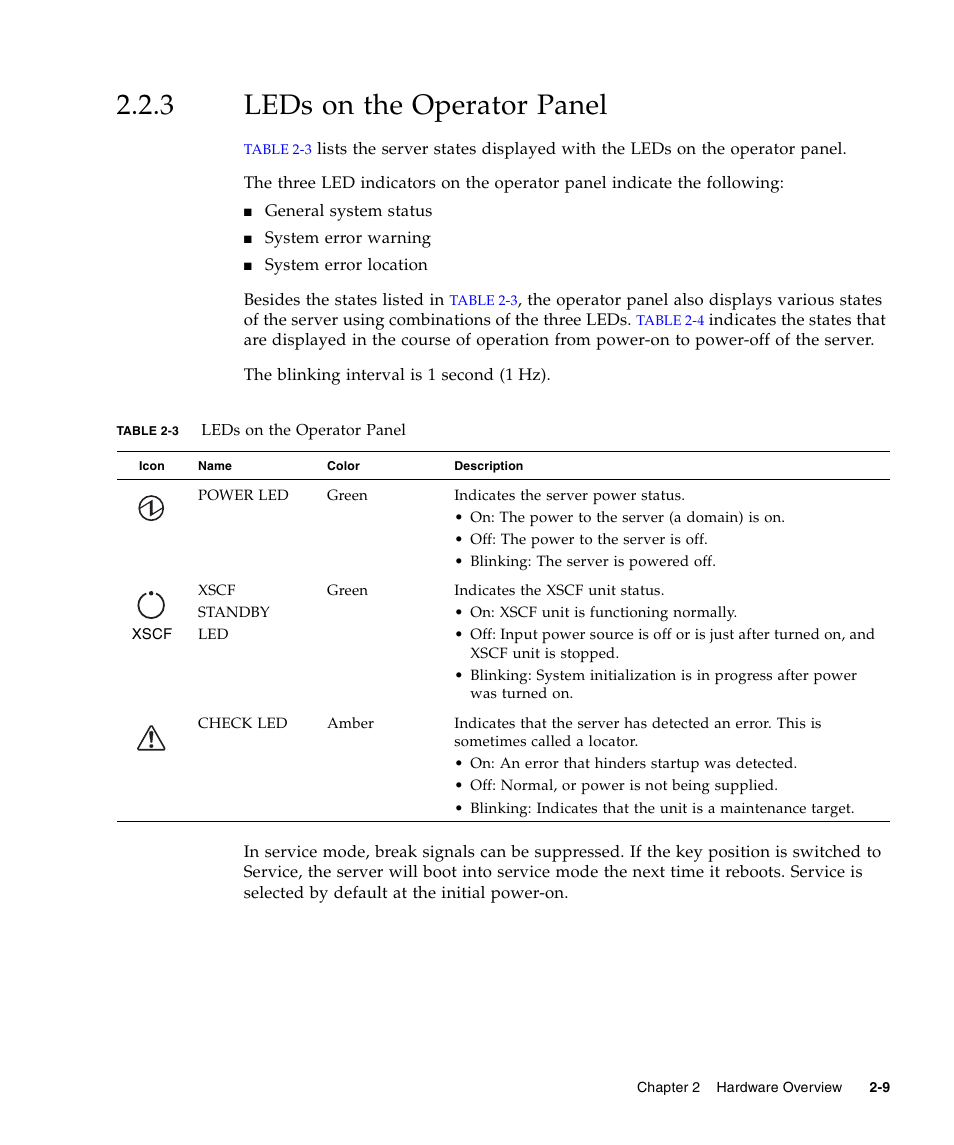 3 leds on the operator panel, Leds on the operator panel | FUJITSU M3000 User Manual | Page 29 / 198