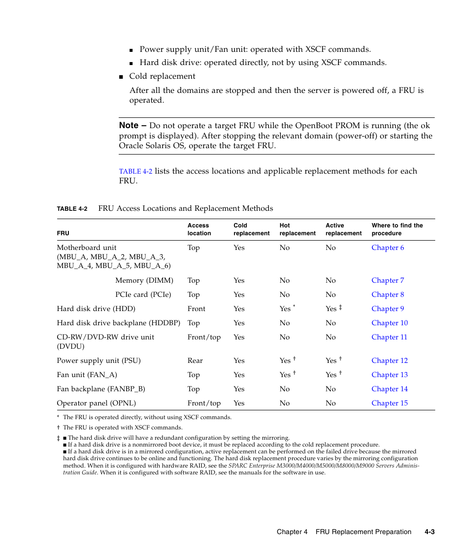 FUJITSU M3000 User Manual | Page 71 / 198