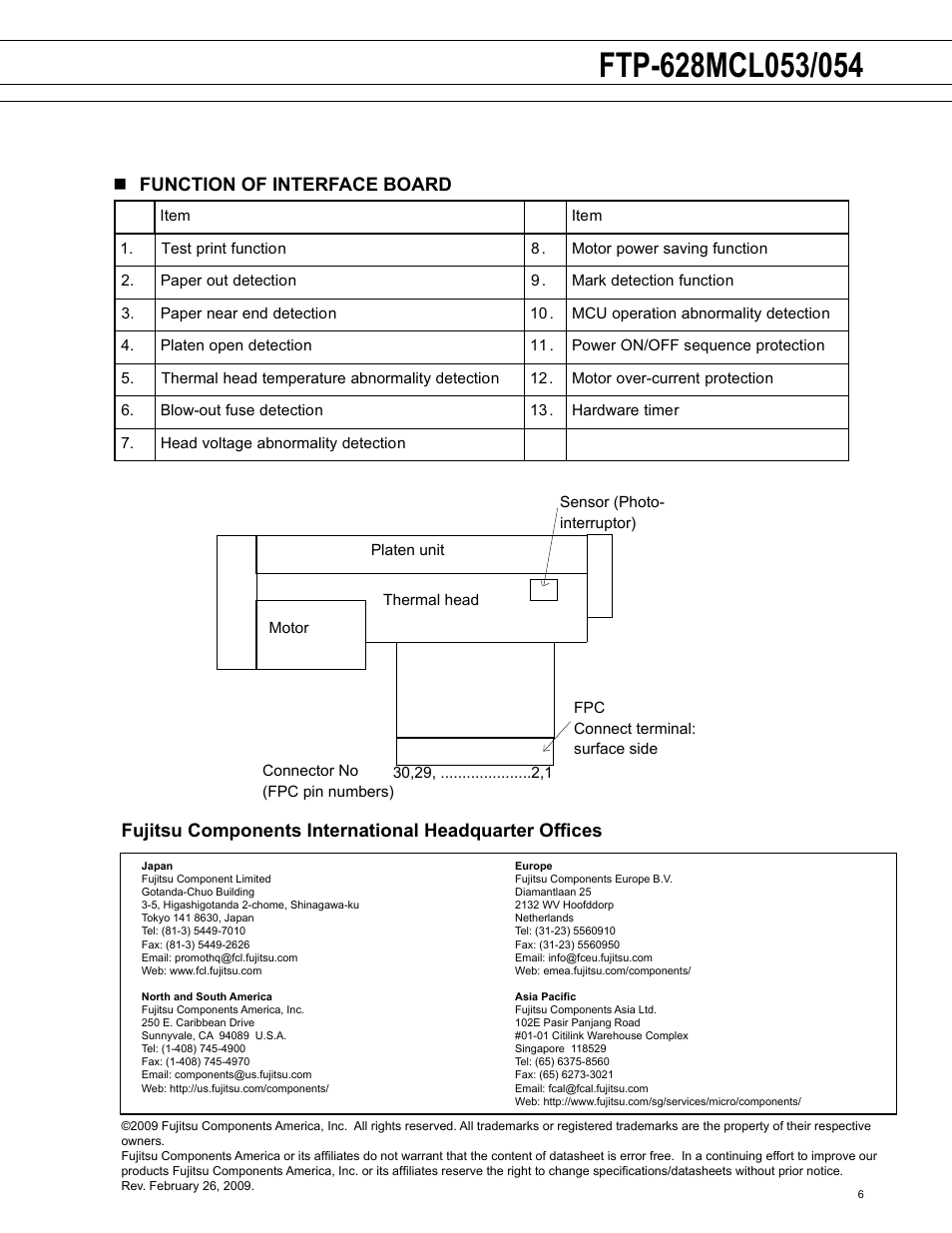 FUJITSU FTP-628MCL053 User Manual | Page 6 / 6