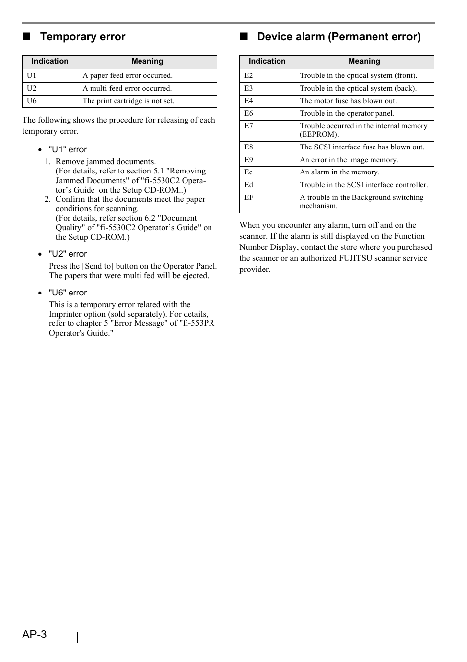 Ap-3 ■ temporary error, Device alarm (permanent error) | FUJITSU FI-5530C2 User Manual | Page 24 / 27