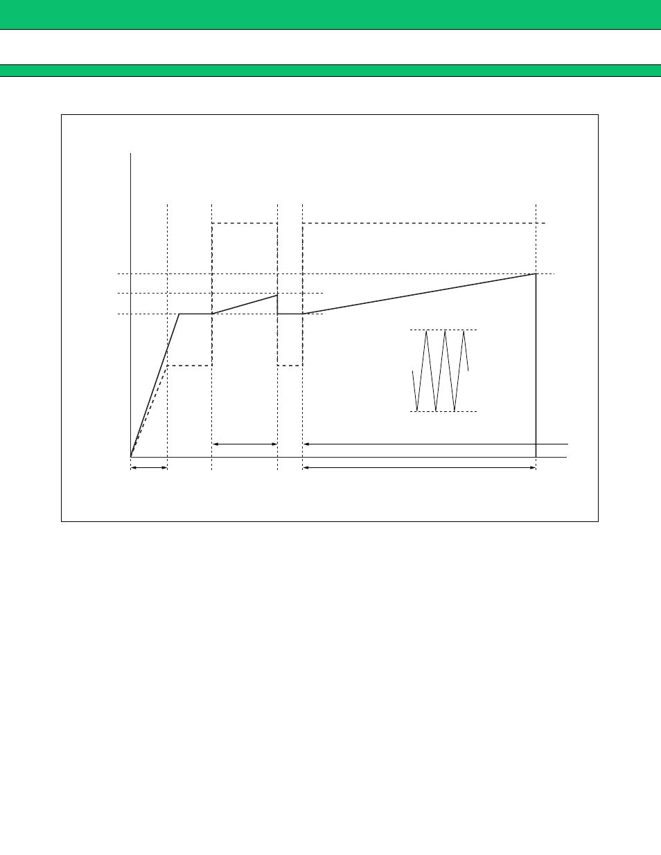 FUJITSU MB39A105 User Manual | Page 15 / 27