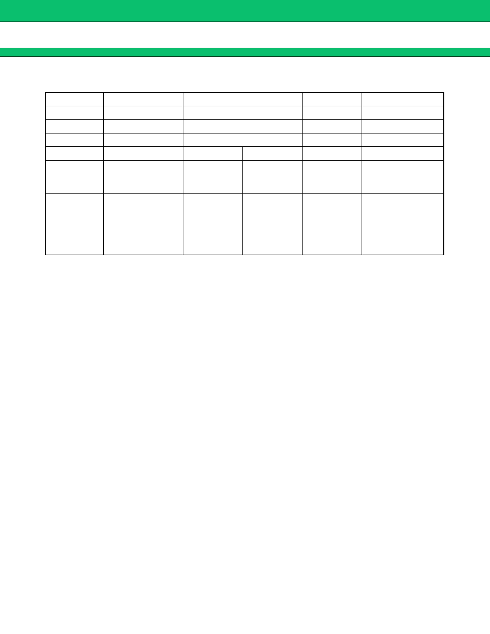 Parts list | FUJITSU MB39A105 User Manual | Page 18 / 27