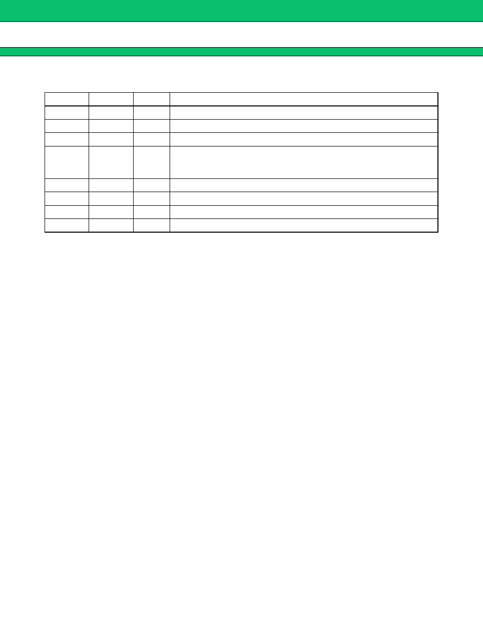 Pin description | FUJITSU MB39A105 User Manual | Page 3 / 27
