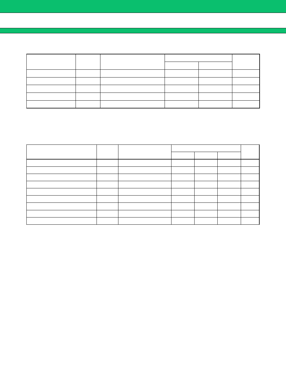 Absolute maximum ratings, Recommended operating conditions | FUJITSU MB39A105 User Manual | Page 5 / 27