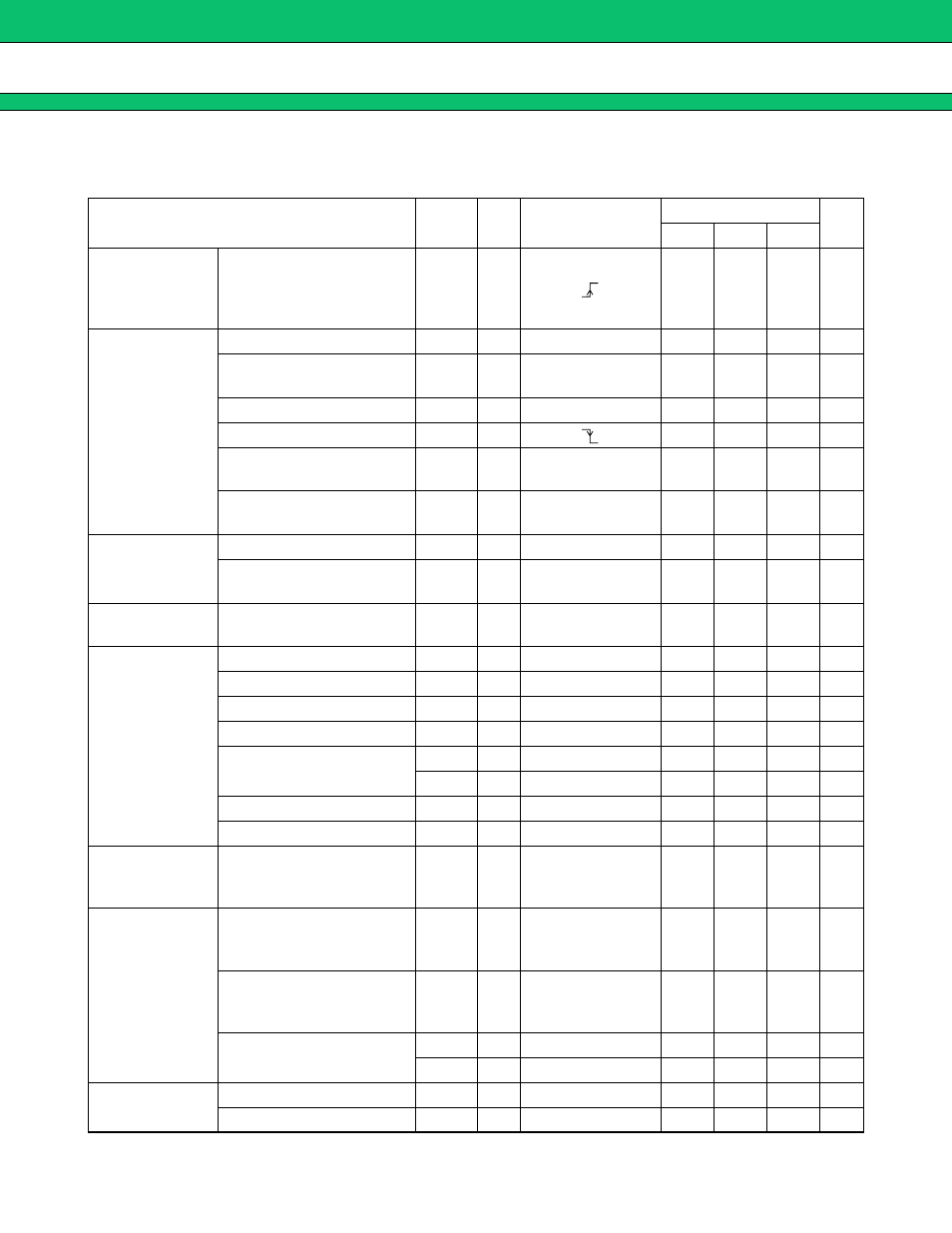 Electrical characteristics | FUJITSU MB39A105 User Manual | Page 6 / 27