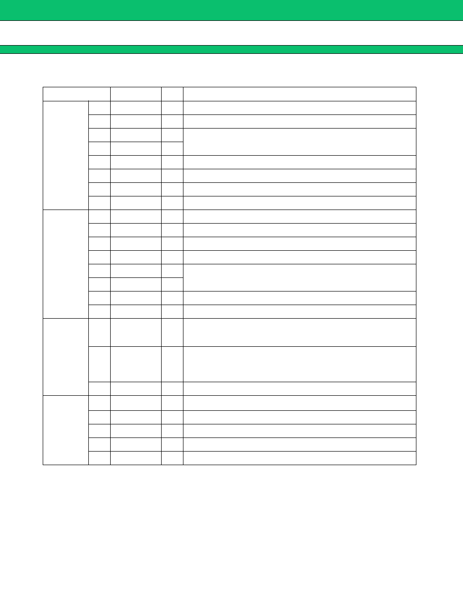 Pin description, Mb3788 | FUJITSU MB3788 User Manual | Page 3 / 21