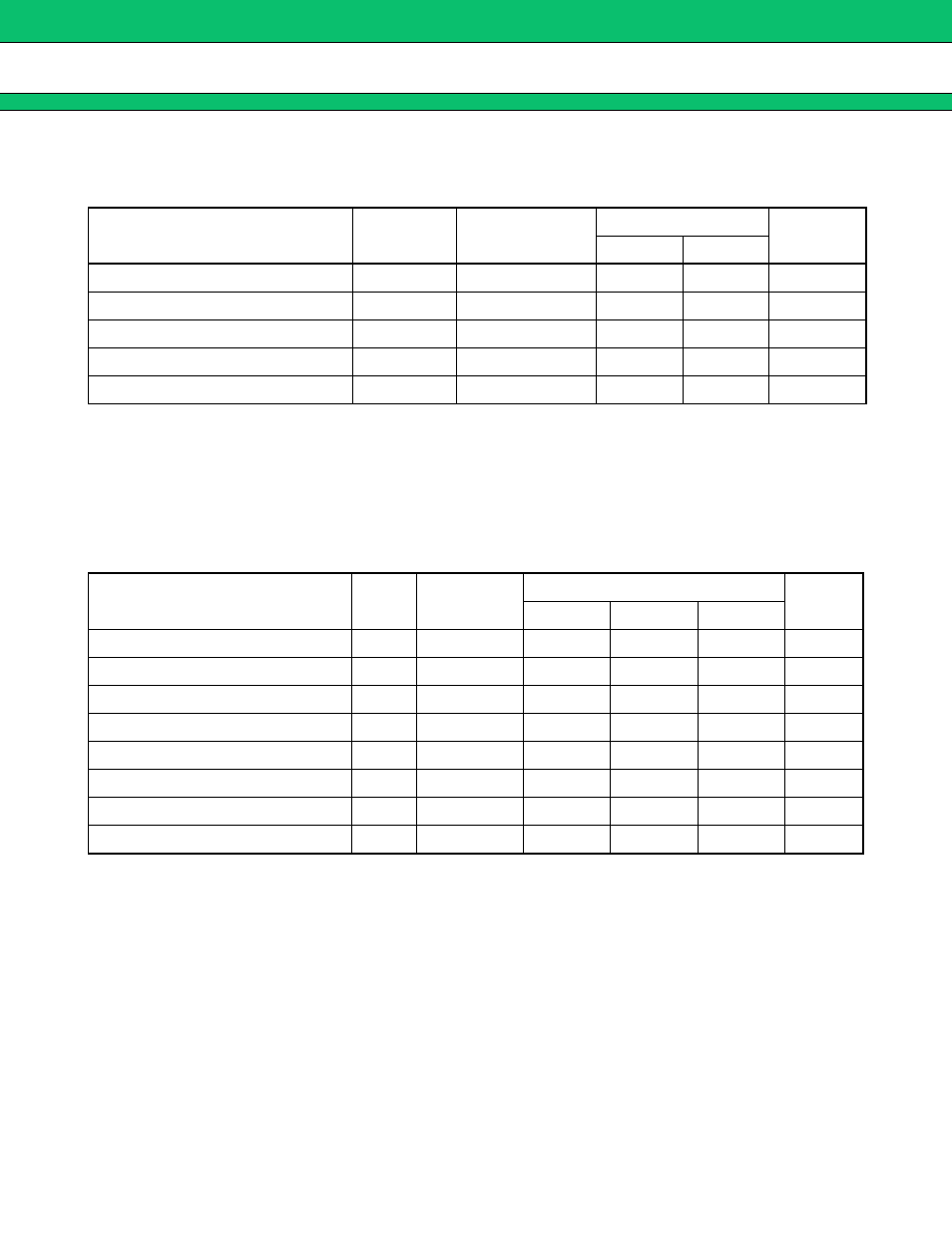 Absolute maximum ratings, Recommended operating conditions, Mb3788 | FUJITSU MB3788 User Manual | Page 7 / 21